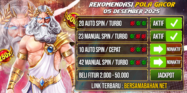 Bahantoto | Pola Gacor Hari Ini